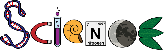 7th Science