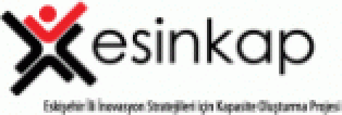 işkap